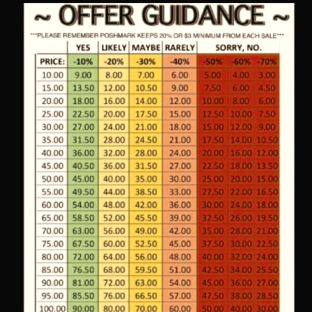 Offer Guide - Picture 1 of 1